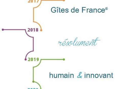  © Gites de France